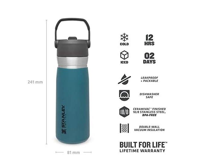 THE ICEFLOW FLİP STRAW WATTER BOTTLE 0,65 L - MAVİ